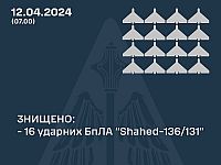 ВСУ: ночью были перехвачены 16 из 17 российских "шахедов"