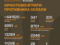 Генштаб ВСУ опубликовал данные о потерях армии РФ на 766-й день войны