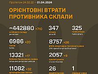 Генштаб ВСУ опубликовал данные о потерях армии РФ на 768-й день войны