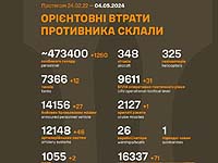 Генштаб ВСУ опубликовал данные о потерях армии РФ на 801-й день войны