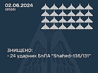 ВСУ объявили о перехвате 24 российских "шахедов"