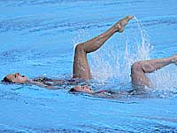 Синхронное плавание. Израильтянки завоевали бронзовую медаль чемпионата Европы