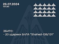 Генштаб ВСУ: ночью были перехвачены 20 из 22 "шахедов", запущенных российскими военными