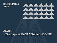 Генштаб ВСУ: ночью были перехвачены 24 "шахеда", запущенных российскими военными