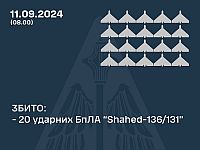 Генштаб ВСУ заявил о перехвате 20 российских "шахедов" 