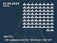 Генштаб ВСУ: перехвачены более 66 российских "шахедов". Минобороны РФ: сбиты 8 украинских БПЛА