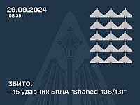 Генштаб ВСУ: сбиты 15 российских "шахедов". Минобороны РФ: перехвачены 125 украинских БПЛА
