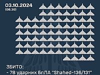 Генштаб ВСУ: сбиты 78 российских "шахедов". Минобороны РФ: перехвачены 113 украинских БПЛА