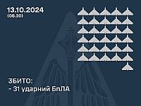 Генштаб ВСУ: сбит 31 российский "шахед". Минобороны РФ: перехвачены 13 украинских БПЛА