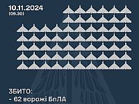 Генштаб ВСУ: сбиты 62 из 145 российских "шахедов". Минобороны РФ: перехвачены 23 украинских БПЛА