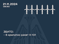 ВСУ: армия РФ выпустила по Днепру межконтинентальную ракету, "Кинжал" и еще шесть ракет