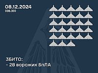 Генштаб ВСУ: сбиты 28 из 74 российских беспилотников. Минобороны РФ: перехвачены 46 украинских БПЛА