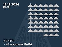 Генштаб ВСУ: сбиты 45 из 85 российских беспилотников. Минобороны РФ: перехвачены 85 украинских БПЛА