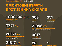 Генштаб ВСУ опубликовал данные о потерях армии РФ на 1053-й день войны