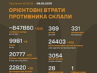 Генштаб ВСУ опубликовал данные о потерях армии РФ на 1081-й день войны
