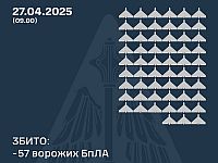 Генштаб ВСУ: сбиты 57 из 149 российских беспилотников. Минобороны РФ: сбиты 7 украинских БПЛА
