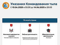 Управление тылом Израиля опубликовало предупреждение