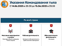 Управление тылом опубликовало распоряжения для всех граждан Израиля