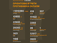 Генштаб ВСУ: данные о потерях армии РФ на 1214-й день войны
