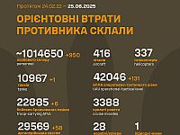 Генштаб ВСУ: данные о потерях армии РФ на 1218-й день войны
