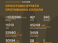 Генштаб ВСУ: данные о потерях армии РФ на 1235-й день войны
