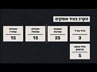 Отчет о боях в Офакиме: город отстояли полиция и гражданские
