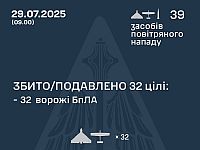Генштаб ВСУ: ночью были перехвачены 32 из 37 российских БПЛА
