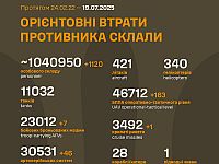 Генштаб ВСУ: данные о потерях армии РФ на 1242-й день войны
