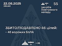 Генштаб ВСУ: перехвачены 46 из 55 БПЛА. Минобороны РФ: сбиты 59 беспилотников
