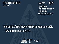 Генштаб ВСУ: ночью перехвачены 60 из 84 БПЛА. Минобороны РФ: сбит 31 беспилотник