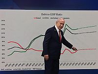 О "супер-Спарте", автаркии и угрозах бойкота – реальных и не очень. Экономический обзор