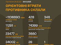 Генштаб ВСУ: данные о потерях армии РФ на 1341-й день войны
