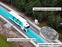 Израильская Electreon: заработала "заряжающая" полоса шоссе около Парижа