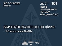 Генштаб ВСУ: перехвачены 90 из 101 БПЛА. Минобороны РФ: сбиты 82 беспилотника
 Генштаб ВСУ: перехвачены 90 из 101 БПЛА. Минобороны РФ: сбиты 82 беспилотника
