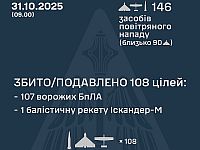 Генштаб ВСУ: перехвачены одна ракета, 107 из 145 БПЛА. Минобороны РФ: сбиты 130 беспилотников

