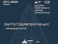 Генштаб ВСУ: ночью перехвачены 94 из 128 БПЛА. Минобороны РФ: сбиты 11 беспилотников
