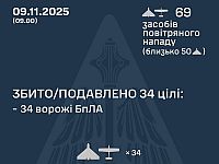 Генштаб ВСУ: ночью перехвачены 34 из 69 БПЛА. Минобороны РФ: сбиты 44 беспилотника
