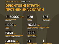 Генштаб ВСУ: данные о потерях армии РФ на 1344-й день войны Генштаб ВСУ: данные о потерях армии РФ на 1344-й день войны