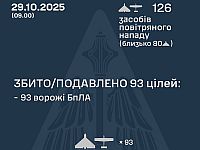 Генштаб ВСУ: ночью перехвачены 93 из 126 БПЛА. Минобороны РФ: сбиты 100 беспилотников
