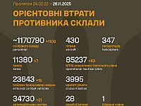 Генштаб ВСУ: данные о потерях армии РФ на 1374-й день войны
