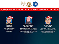 ЦАХАЛ: ликвидированы командир хамасовского батальона "Восточный Рафах" и его подчиненные