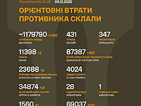 Генштаб ВСУ: данные о потерях армии РФ на 1382-й день войны