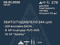 Генштаб ВСУ: ночью перехвачены 18 ракет и 226 БПЛА. Минобороны РФ: сбиты 5 беспилотников

