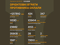 Генштаб ВСУ: данные о потерях армии РФ на 1417-й день войны