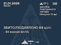 ВСУ: ночью перехвачены 84 из 97 БПЛА, есть жертвы. МО РФ: сбиты 75 беспилотников
