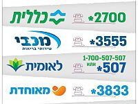 "Клалит" снижает цену на Mounjaro