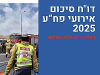 Отчет о терактах за 2025 год: 24 погибших, оставивших 56 сирот и 14 вдов и вдовцов