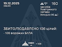Генштаб ВСУ: ночью перехвачены 108 из 160 БПЛА. Минобороны РФ: сбиты 94 беспилотника
