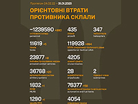 Генштаб ВСУ: данные о потерях армии РФ на 1438-й день войны
