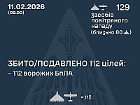 ВСУ: ночью перехвачены 112 из 129 БПЛА. МО РФ: сбиты 108 беспилотников
